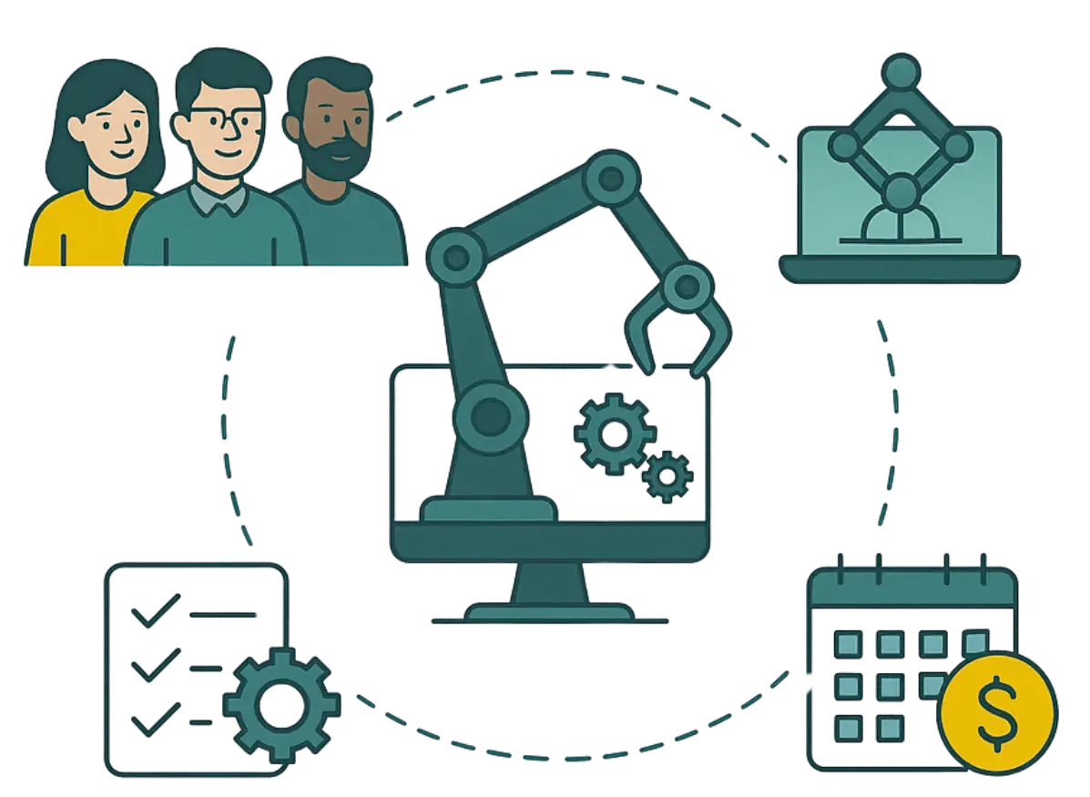 Fully-Managed Automation Program-1-1