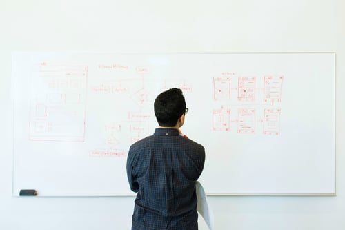 AUTOMATION PLANNING